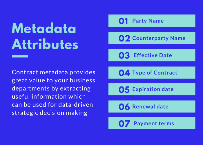 Metadata attributes